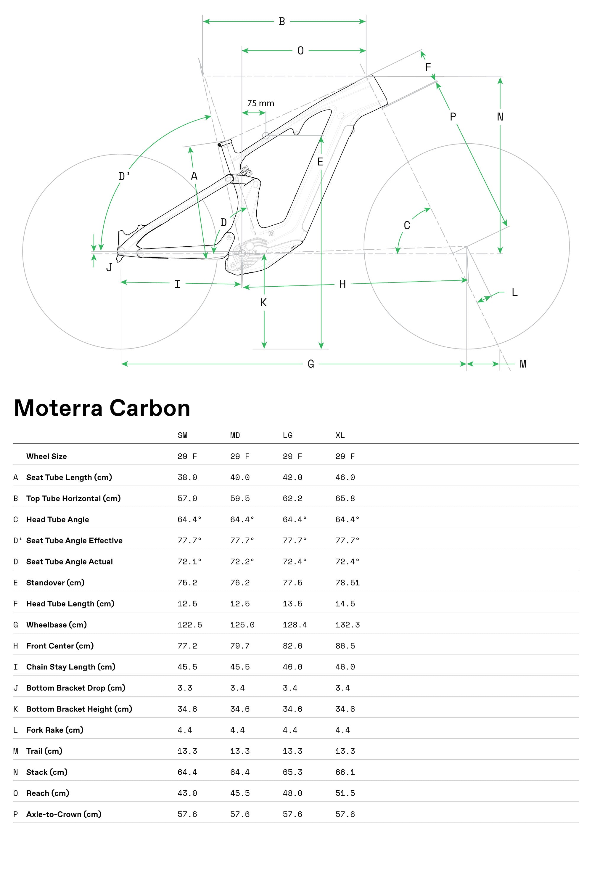 Bicicletas Electricas eTrail Moterra Neo Carbon 2 Cannondale 2025 Matte Black #7
