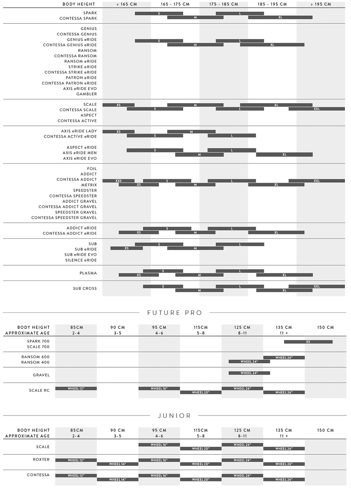 Scott Addict 40 2027 Carbon Black #9