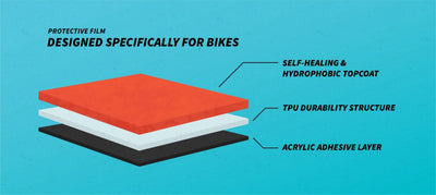 Película Protección Bicicleta Granel RideWrap 305x610mm Brillo #2
