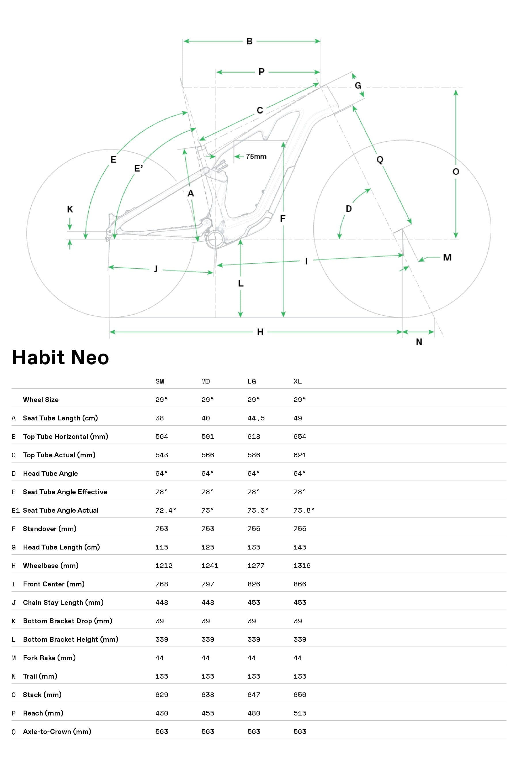 Cannondale eMTB Habit Neo Carbon 3 Negro #7