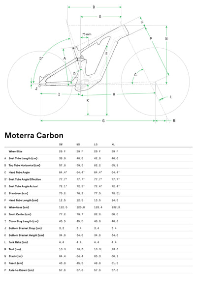 Bicicletas Electricas eTrail Moterra Neo Carbon 1 Cannondale 2025 Metallic Red #7