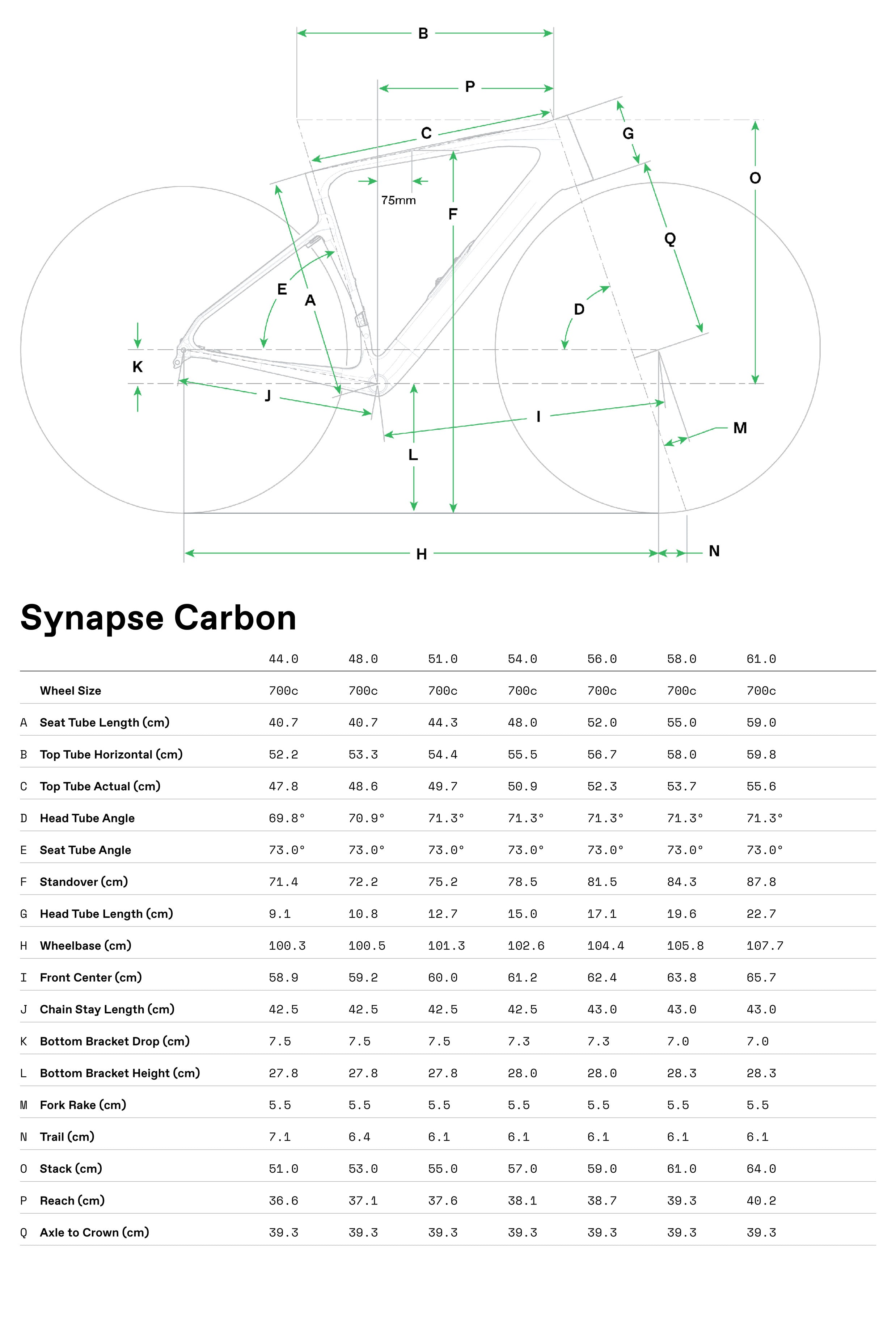 Cannondale Synapse LAB71 SmartSense SMU 2025 Black #8