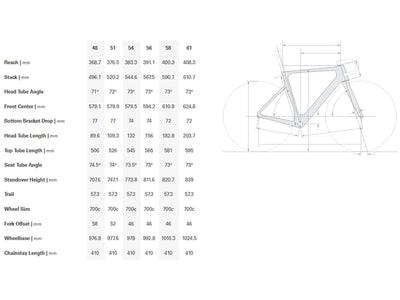 Cervélo Soloist Rival AXS 2027 Black Magic #9