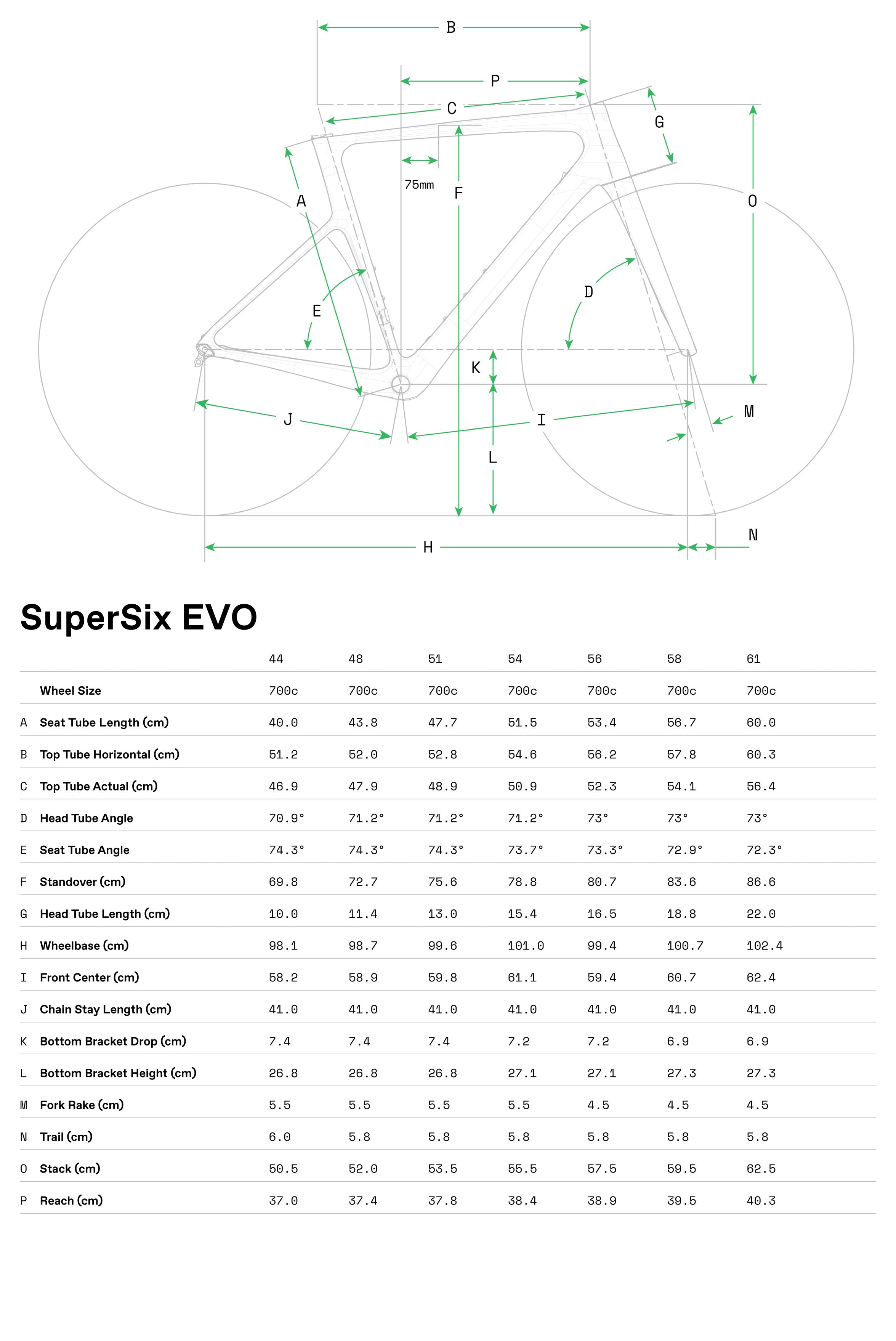 LAB71 SuperSix EVO Cuadro Cannondale 2025 Team Changeout Replica #4