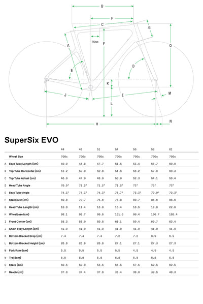 SuperSix Evo LAB71 Team Cannondale 2025 Team Replica #8