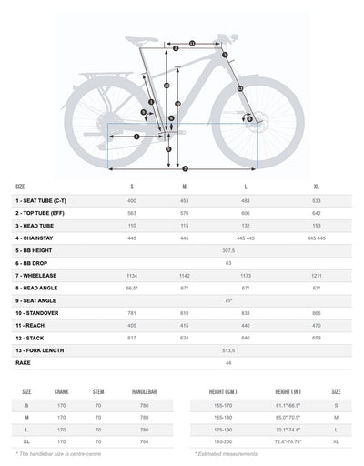 Orbea Kemen 30 2024 Urban Green Gloss/Matt #4