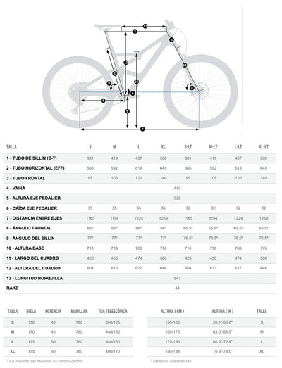 Bicicletas Trail Orbea Occam M10 Lt 2022 Ice Green/Jade Green #2