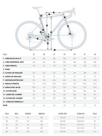 Bicicletas Carretera Orbea Orca M31eltd 2023 Wnt #2