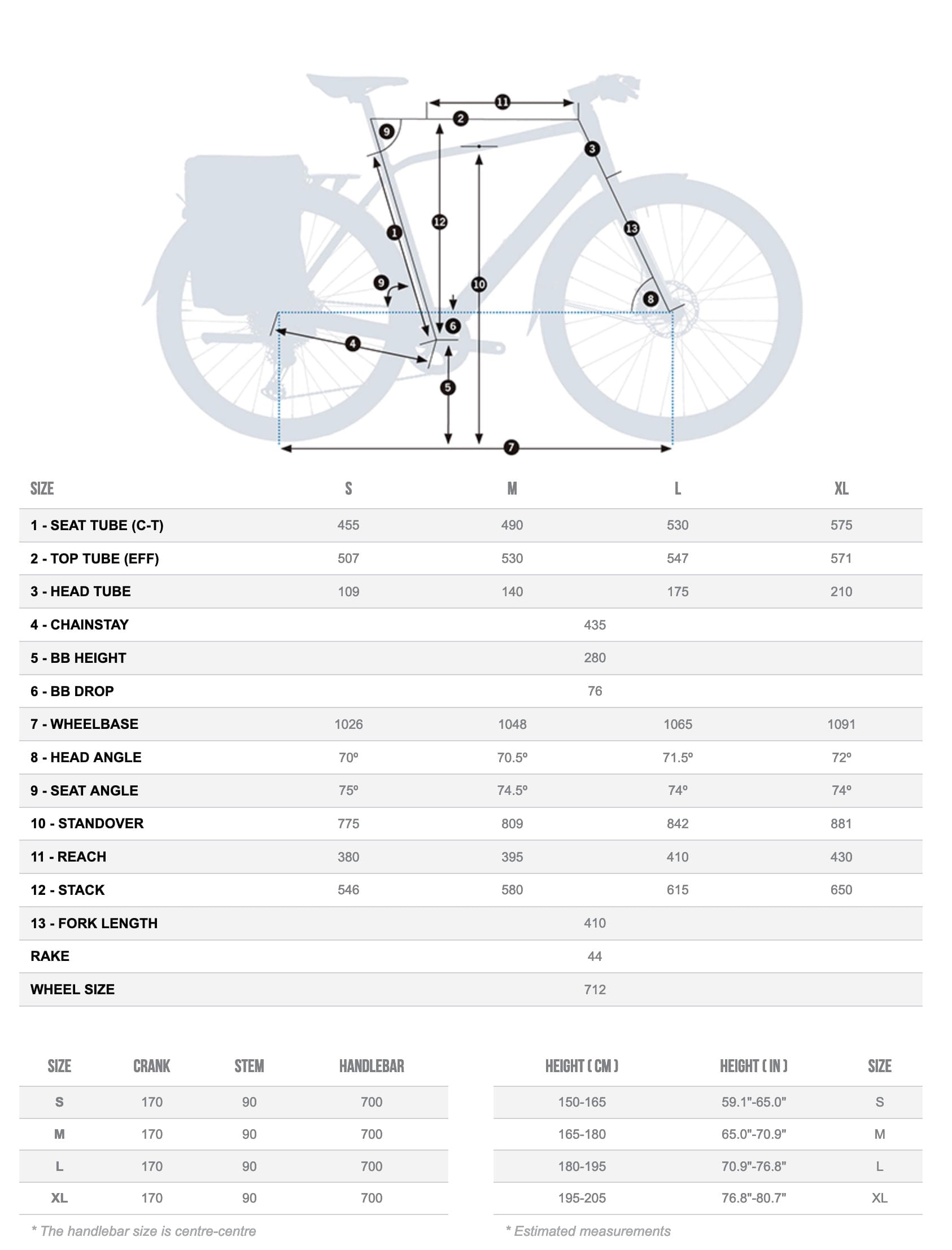 Orbea Vibe H30 2024 Ivory White Gloss #4