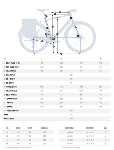 Orbea Vibe H30 2024 Ivory White Gloss #4